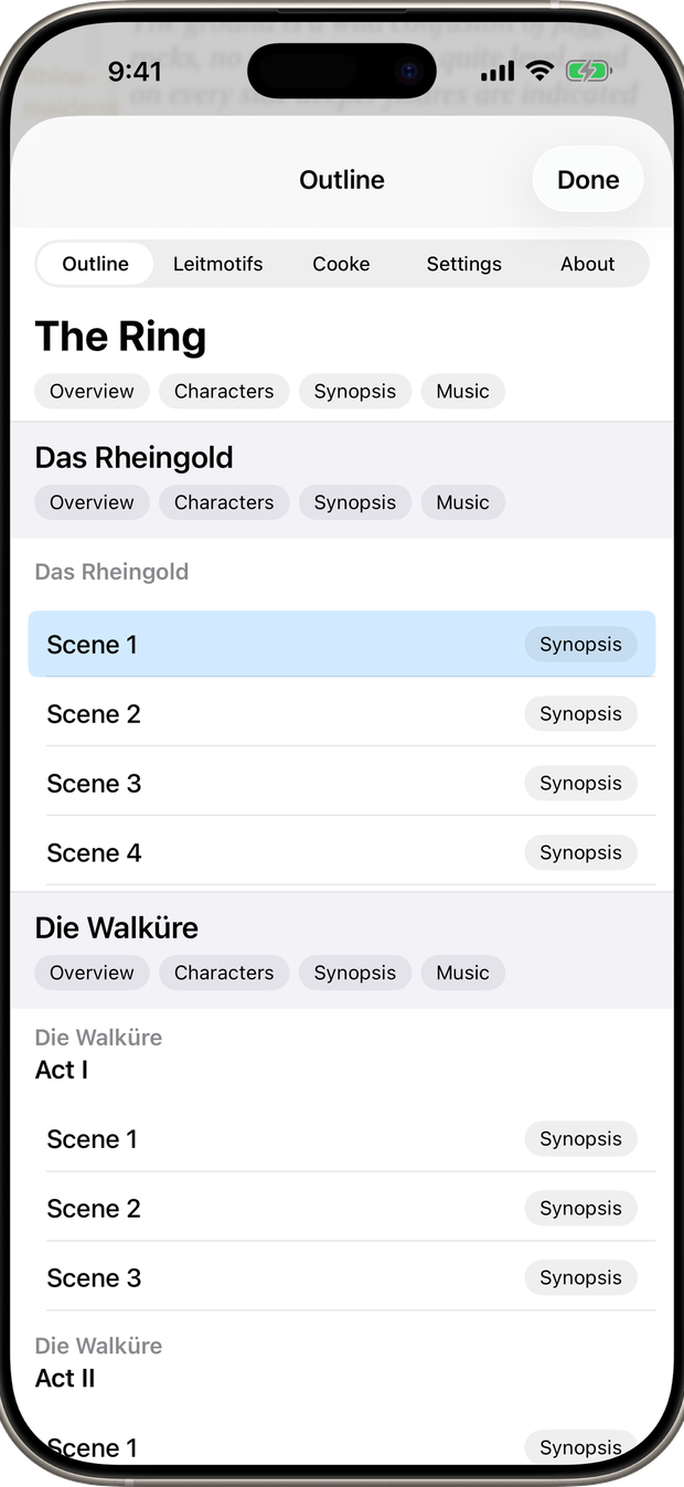 The outline of the cycle, listing each opera, act, and scene.
